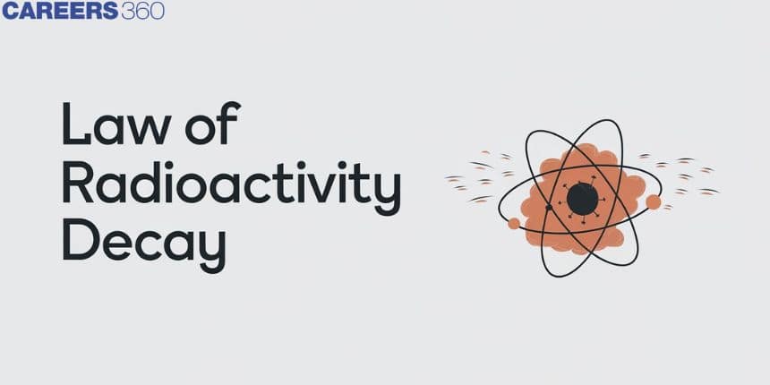 Law Of Radioactivity Decay